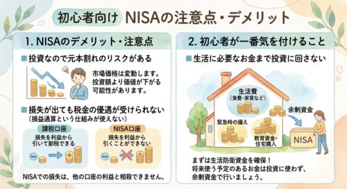 NISAをやる上での注意点の説明