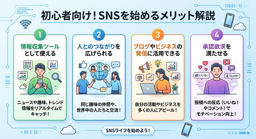 SNSを始めるメリットについて