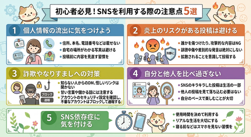 SNSを使う際の注意点