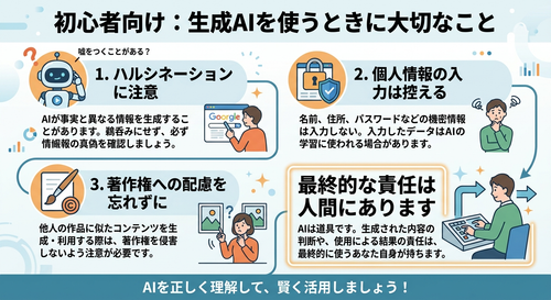 生成AIを使う際の注意点