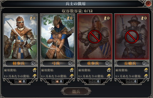 徴兵の詳細