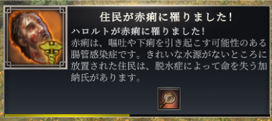 病気の警告