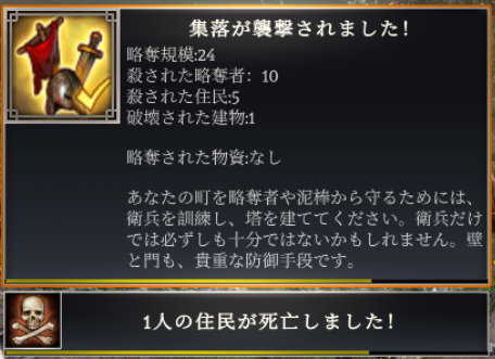 被害結果
